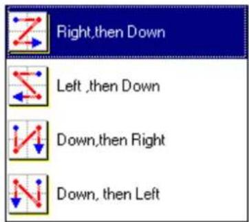 Right, then Down Left, then Down Down, then Right Down, then Left