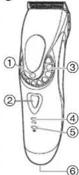 PANASONIC ER-HGP72 - Identificación de las piezas - 1
