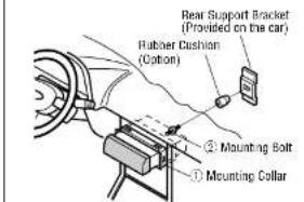 Rear Support Bracket (provided on the car), Rubber Cushion (option), ① Mounting Collar, ② Mounting Bolt