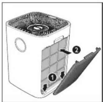 Diagram of a refrigerator interior with labeled parts, showing front and back views and numbered components.