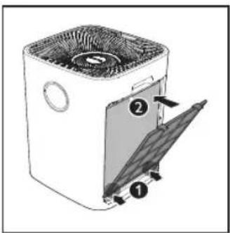 Diagram of a white appliance with fan and ventilation slots, showing internal structure and labeled parts (no text or symbols present)
