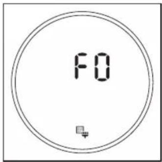 F0