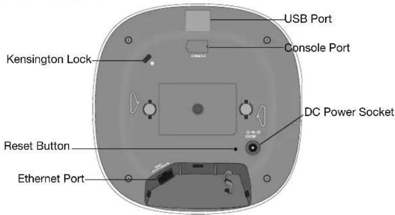USB Port, Console Port, Kensington Lock, DC Power Socket, Reset Button, Ethernet Port