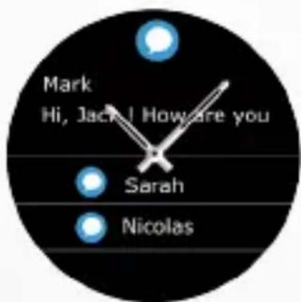 Mark Hi, Jack! How are you Sarah Nicolas