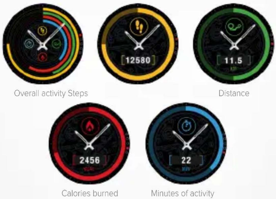 MYKRONOZ ZeTime Regular Original - I to SET UP a REmInDER - 4