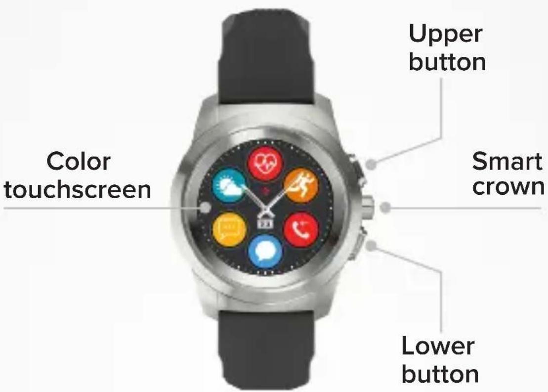 Color touchscreen Upper button Smart crown Lower button