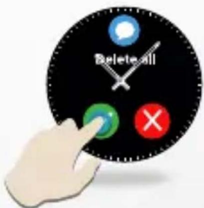 DeleteAll