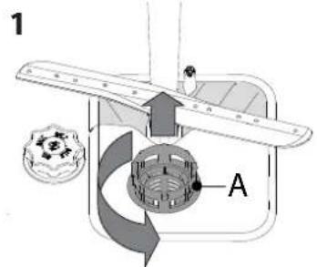 1 A