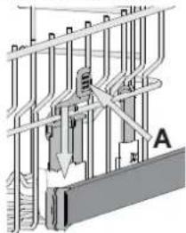 Technical diagram showing structural components with labeled parts A and B, likely from an engineering or mechanical drawing.