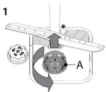 1 A
