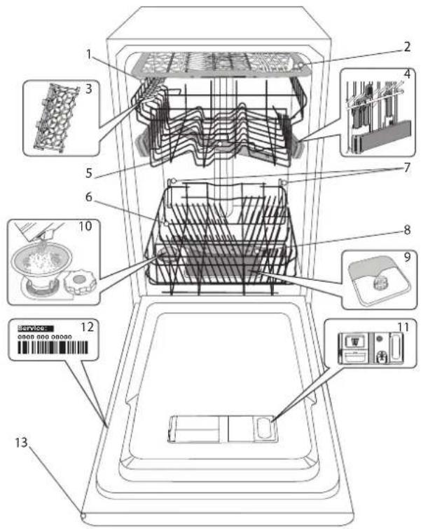 BAUKNECHT BSUO 3O23 PF X - PRODUKTBESCHREIBUNG - 1