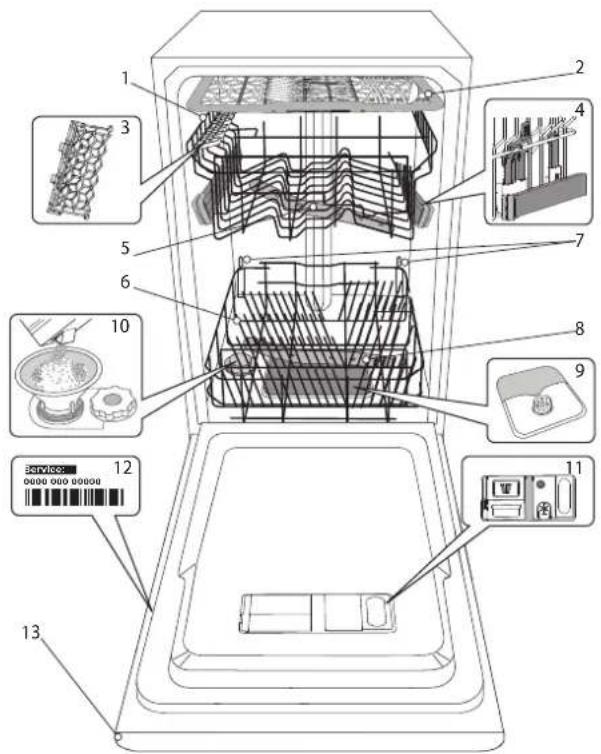 BAUKNECHT BSUO 3O23 PF X - PRODUKT BESKRIVELSE - 1
