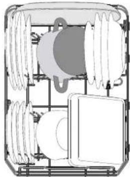 BAUKNECHT BSUO 3O23 PF X - INDSTILLING AF H∅JDEN FOR DEN ∅VERSTE KURV - 3
