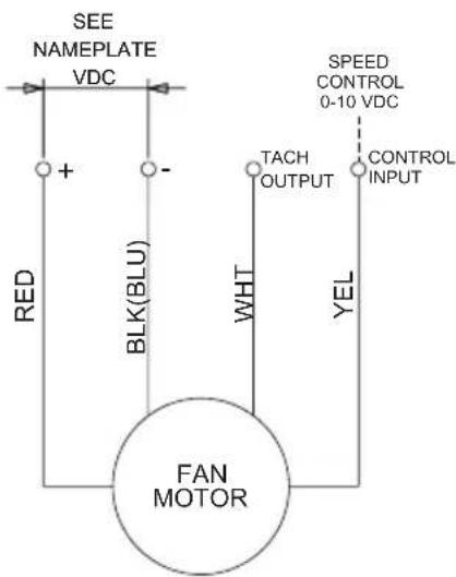 SEE NAMEPLATE VDC + - RED BLK(BLU) FAN MOTOR WHT YEL TACH OUTPUT SPEED CONTROL 0-10 VDC CONTROL INPUT