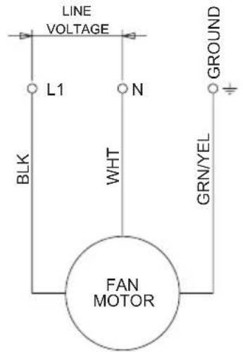 LINE VOLTAGE L1 N BLK WHT GRN/YEL GROUND FAN MOTOR