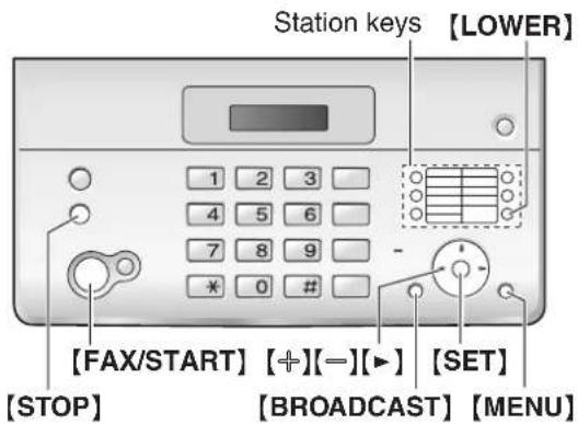 Station keys [LOWER] 1 2 3 4 5 6 7 8 9 * 0 # - [FAX/START] [+][-][►] [SET] [STOP] [BROADCAST] [MENU]