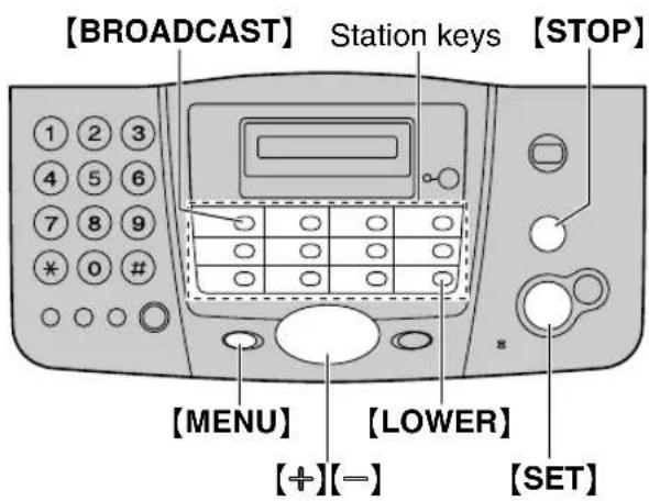 [BROADCAST] Station keys [STOP] [1 2 3] 4 5 6 7 8 9 * 0 # [MENU] [LOWER] [+][-] [SET]