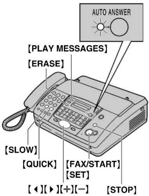[PLAY MESSAGES] [ERASE] [SLOW] [QUICK] [FAX/START] [SET] [◀][▶][+][-] [STOP] AUTO ANSWER