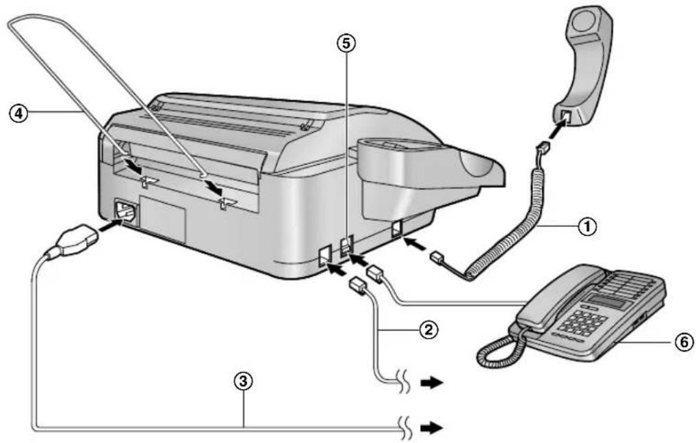 Diagram of a telephone receiver with labeled parts including phone, handset, and cable connections.
