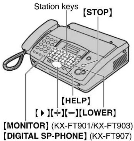 Station keys [STOP] [HELP] [▶][+][-][LOWER] [MONITOR] (KX-FT901/KX-FT903) [DIGITAL SP-PHONE] (KX-FT907)