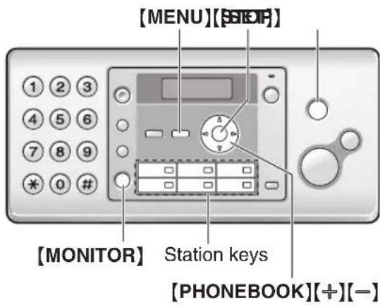 [MENU][SHOP] [MONITOR] Station keys [PHONEBOOK][+][-]