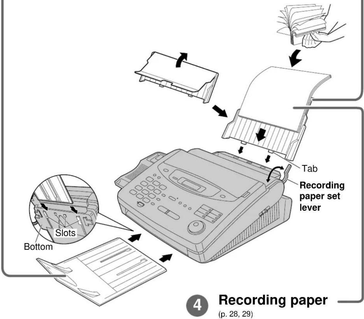 Bottom Slots Tab Recording paper set lever 4 Recording paper (p. 28, 29)