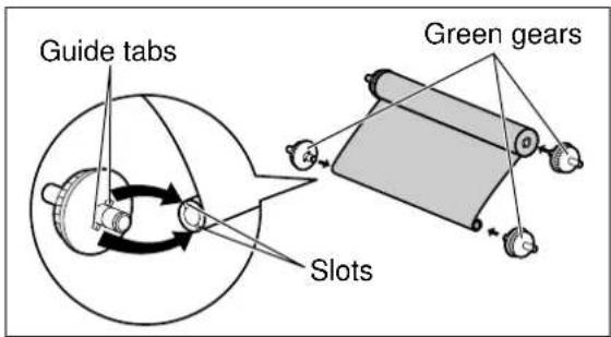 Guide tabs, slots, green gears