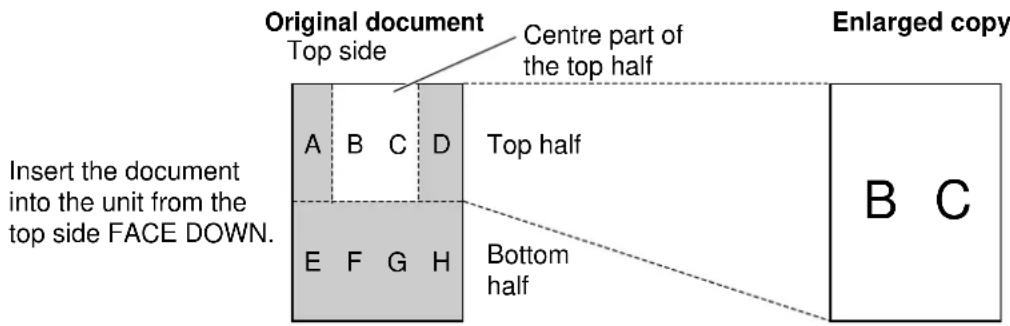 Original document Top side Centre part of the top half Insert the document into the unit from the top side FACE DOWN. A B C D Top half E F G H Bottom half Enlarged copy B C