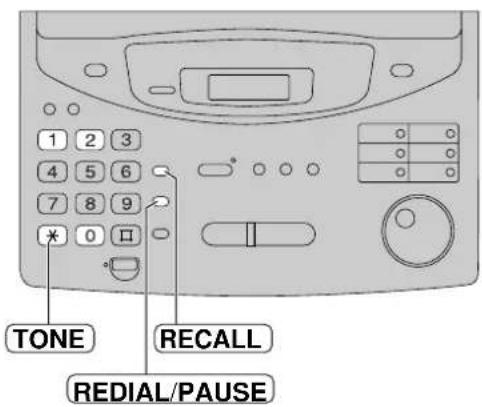 1 2 3 4 5 6 7 8 9 * 0 □ TONE RECALL REDIAL/PAUSE
