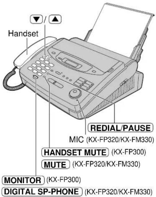 Handset REDIAL/PAUSE MIC (KX-FP320/KX-FM330) HANDSET MUTE (KX-FP300) MUTE (KX-FP320/KX-FM330) MONITOR (KX-FP300) DIGITAL SP-PHONE (KX-FP320/KX-FM330)