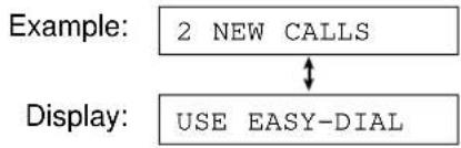graph TD A["Example: 2 NEW CALLS"] --> B["Display: USE EASY-DIAL"] B --> A