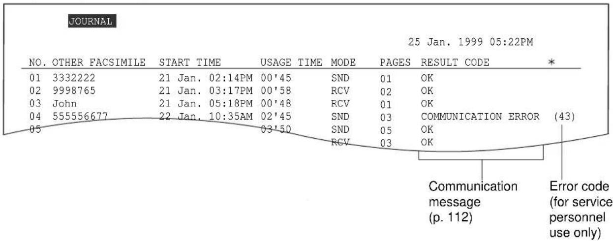JOURNAL. Date: 25 Jan. 1999 05:22PM. Columns: NO., OTHER FACSIMILE, START TIME, USAGE TIME, MODE, PAGES, RESULT, CODE*. Entries: 01 3332222 21 Jan. 02:14PM 00'45 SND 01 OK; 02 9998765 21 Jan. 03:17PM 00'58 RCV 02 OK; 03 John 21 Jan. 05:18PM 00'48 RCV 01 OK; 04 555556677 22 Jan. 10:35AM 02'45 SND 03…