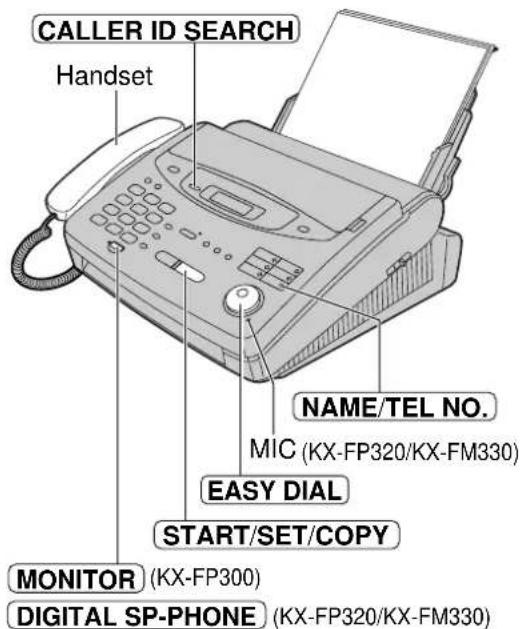 CALLER ID SEARCH Handset NAME/TEL NO. MIC (KX-FP320/KX-FM330) EASY DIAL START/SET/COPY MONITOR (KX-FP300) DIGITAL SP-PHONE (KX-FP320/KX-FM330)