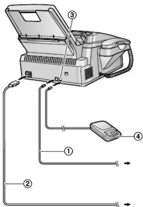 Diagram of a printer with labeled parts including open lid, ports, and internal connections.