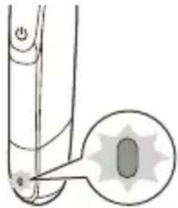 PHILIPS OneBlade QP2526 - Battery status indicator QP2531, QP2530: - 1