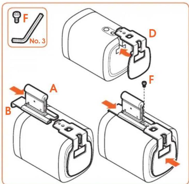 F No. 3 D A B F