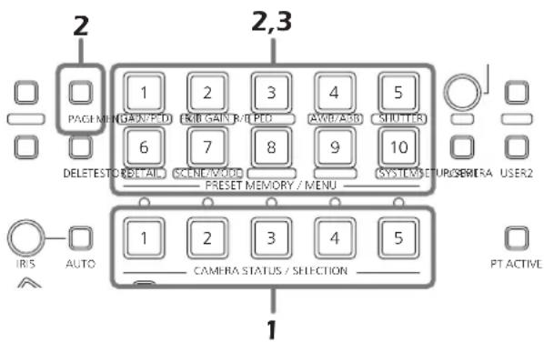 2 2,3 1 2 3 4 5 PAGE MING (GAIN/PI) IKIR GAIN R/PTC AWR/ASB SHUTTER 6 7 8 9 10 DELETE TEST RELA SCHICAVIO U PRESET MEMORY / MENU SYSTEM SETUP GEMERA USER2 IRIS AUTO CAMERA STATUS / SELECTION PT ACTIVE 1