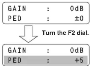 graph TD A["GAIN : 0 dB"] --> D["Turn the F2 dial."] B["PED : ±0"] --> D D --> C["GAIN : 0 dB"] D --> D["PED : +5"]