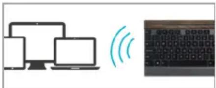 Illustration of a desktop computer with two connected devices and a keyboard, no text or symbols present.