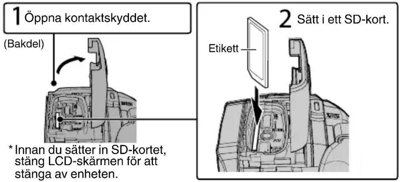 1 Öppna kontaktskyddet. (Bakdel) * Innan du sätter in SD-kortet, stäng LCD-skärmen för att stänga av enheten. 2 Sätt i ett SD-kort. Etikett