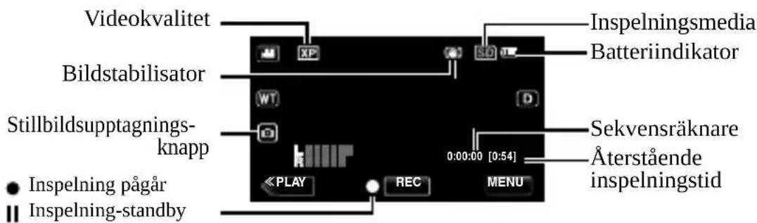 Videokvalitet Bildstabilisator Stillbildsupptagnings-knapp Inspelning pågår Inspelning-standby Insplningsmedia Batteriindikator Sekvensräknare Återstående inspelningstid 0:00:00 [0:54] < PLAY REC MENU