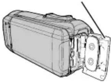 JVC Everio R GZ-RX625BE - Når der opstår tildugning indvendigt i objektivet - 1