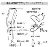 PHILIPS Series 5000 HC5632 - 用上の注意 - 2