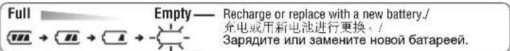 Полная Пустая — Зарядите или замените новой батареей.