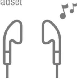 4smarts Melody - Wired Headset - 1