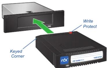 Keyed Corner Write Protect