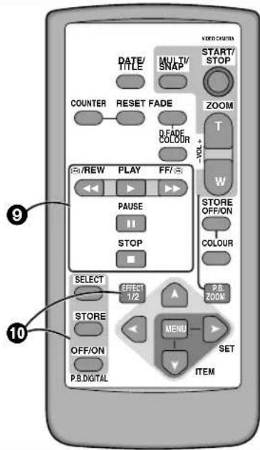 DATE/ TITLE MULTI SNAP START/ STOP COUNTER RESET FADE ZOOM T +/-VOL /REW PLAY FF/- W TAUSE COLOUR STORE OFF/ON STOP P.B. ZOOM SELECT EFFECT 1/2 P.B.DIGITAL STORE OFF/ON MENU SET ITEM 9 10