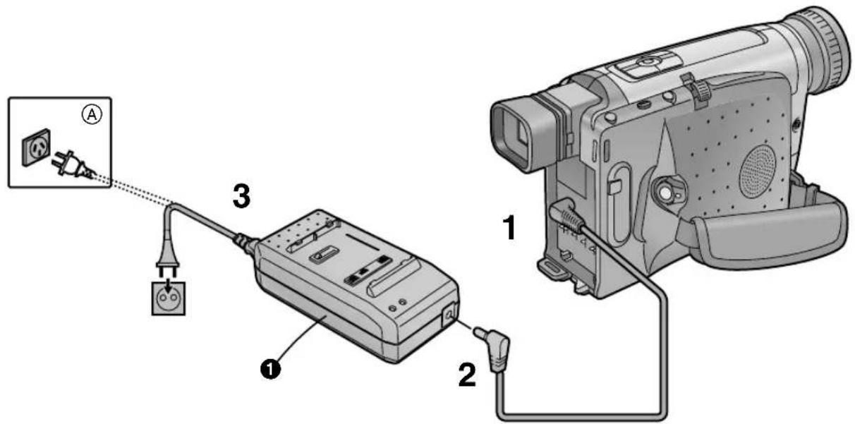 Diagram showing cable connection to a video camera via a power outlet, with labeled parts and wiring connections.