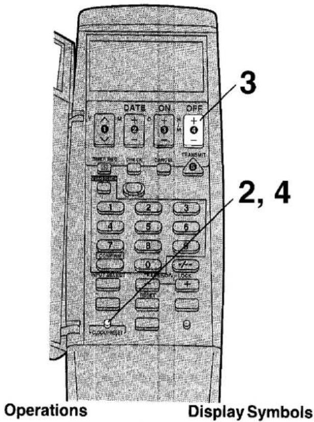 3 DATE ON OFF START CHECK ORDER CARRY TRANSIGHT 1 2 3 4 5 6 7 8 COMPLIUM 0 7- ON/OFF OK 9 Operations Display Symbols