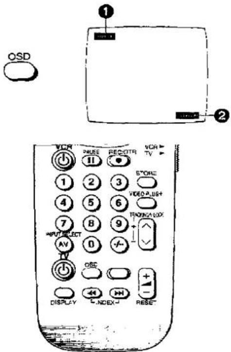OSD 1 2 VCA PASE REC:QTR VCA TV 1 2 3 STORE VIDEOPLUS+ 4 5 6 7 8 9 RONGA-BOX INPUT SELECT AV 0 - OSC DISPLAY +NDEX- RESET